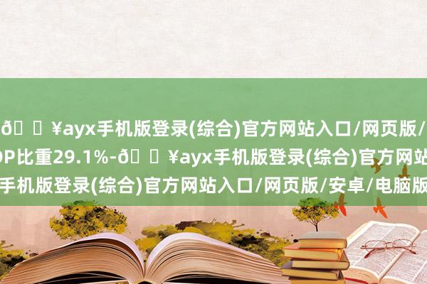 🔥ayx手机版登录(综合)官方网站入口/网页版/安卓/电脑版占全区GDP比重29.1%-🔥ayx手机版登录(综合)官方网站入口/网页版/安卓/电脑版